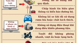 <a href="/tin-do-hoa" title="Infographic" rel="dofollow">Bài viết liên quan</a>