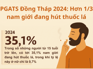 <a href="/truyen-thong" title="Truyền thông" rel="dofollow">TRUYỀN THÔNG</a>