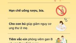 <a href="/tin-do-hoa" title="Infographic" rel="dofollow">TIN ĐỒ HOẠ</a>