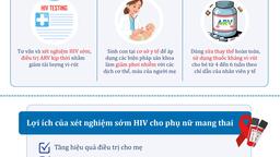 <a href="/tin-do-hoa" title="Infographic" rel="dofollow">Bài viết liên quan</a>