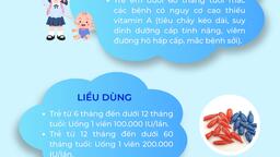 <a href="/tin-do-hoa" title="Infographic" rel="dofollow">Bài viết liên quan</a>