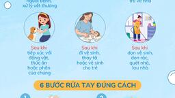 <a href="/tin-do-hoa" title="Infographic" rel="dofollow">TIN ĐỒ HOẠ</a>