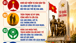 <a href="/tin-do-hoa" title="Infographic" rel="dofollow">TIN ĐỒ HOẠ</a>