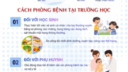 <a href="/tin-do-hoa" title="Infographic" rel="dofollow">TIN ĐỒ HOẠ</a>