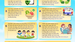 <a href="/tin-do-hoa" title="Infographic" rel="dofollow">TIN ĐỒ HOẠ</a>