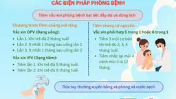 <a href="/tin-do-hoa" title="Infographic" rel="dofollow">TIN ĐỒ HOẠ</a>