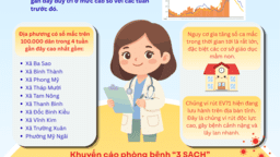<a href="/tin-do-hoa" title="Infographic" rel="dofollow">TIN ĐỒ HOẠ</a>